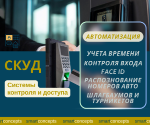 Установка СКУД систем контроля доступа в Подольске, Остафьево.